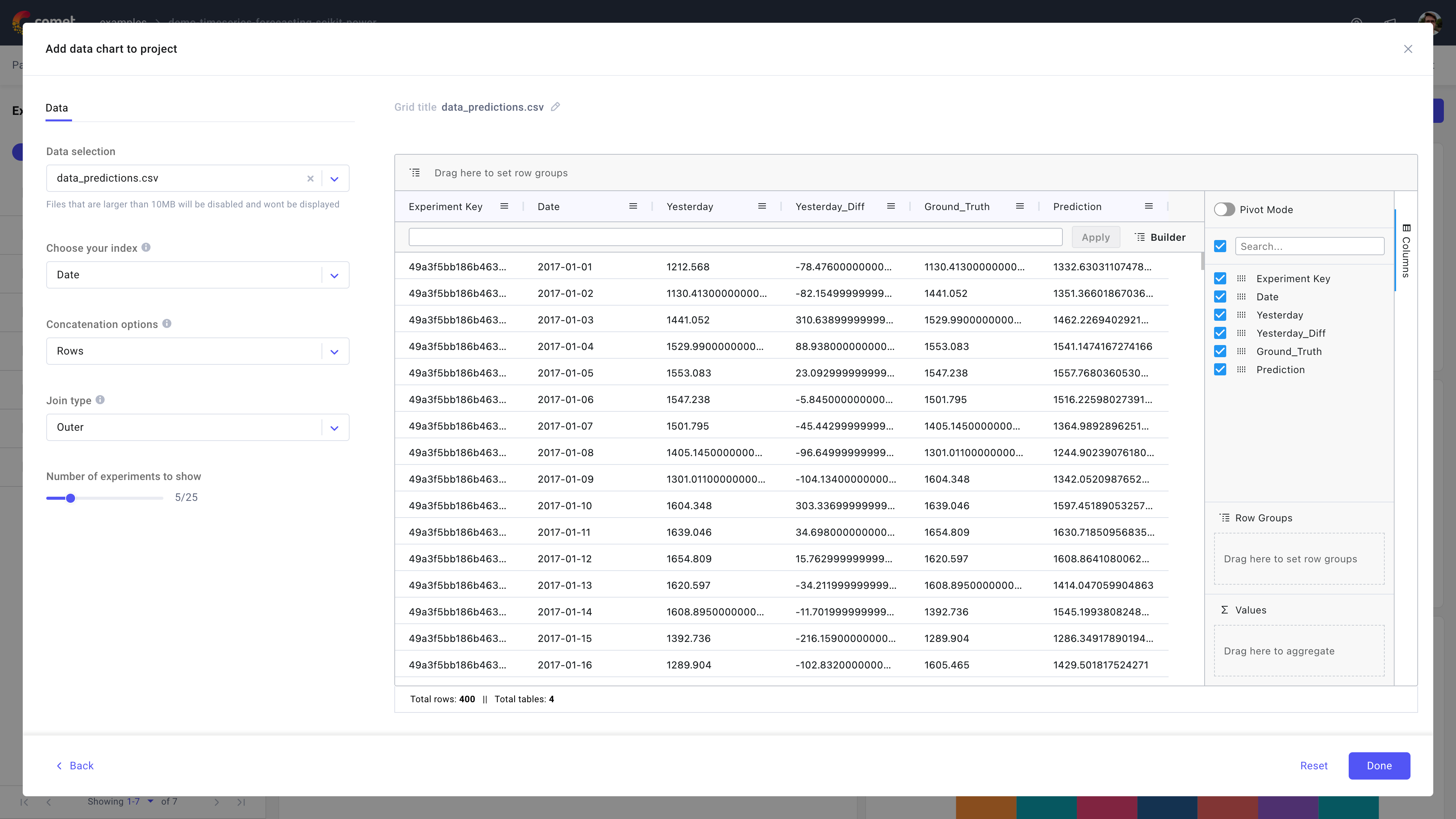 Comet Experiment Management - Data panel