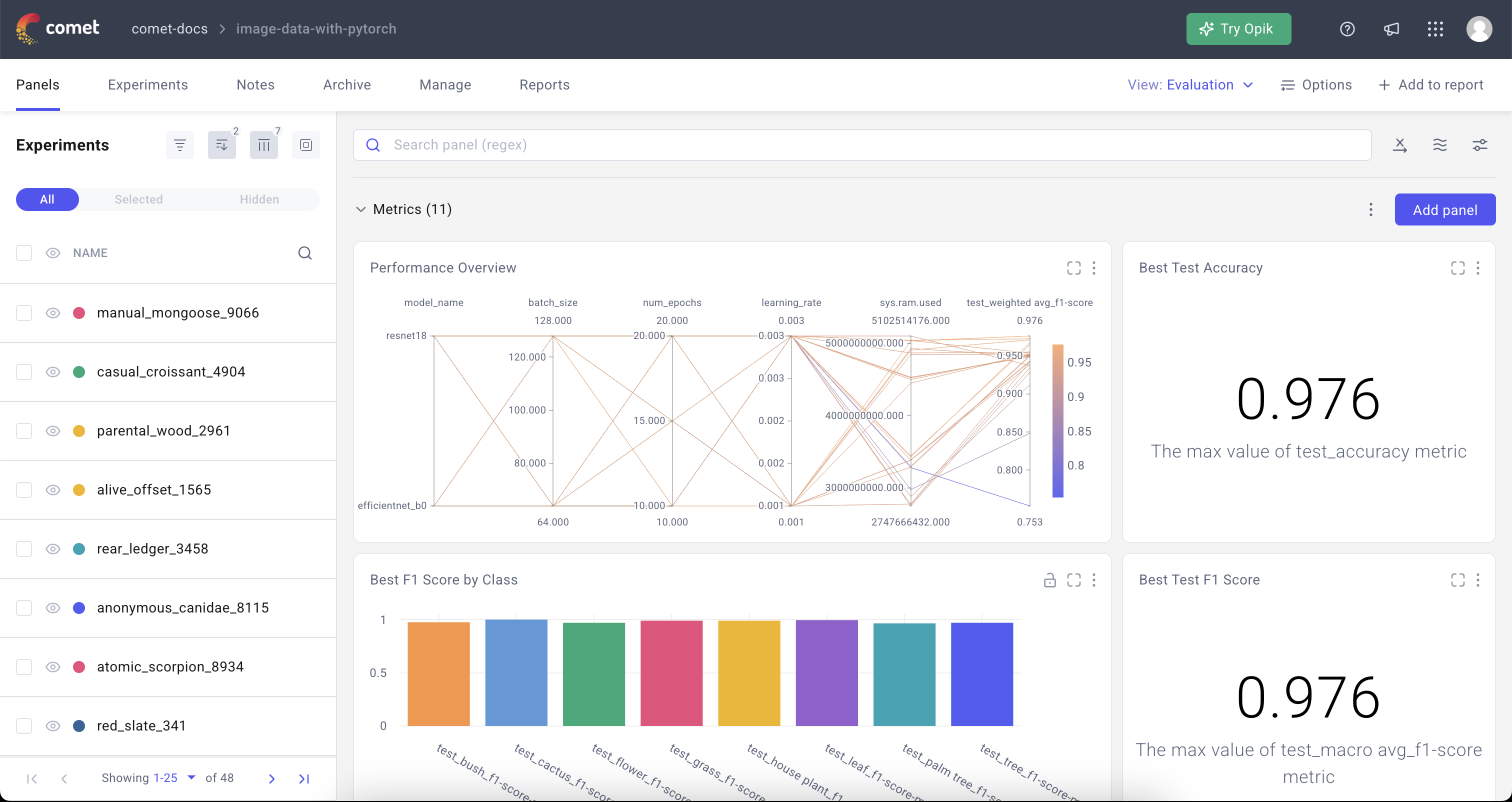 Comet Experiment Management - Project page