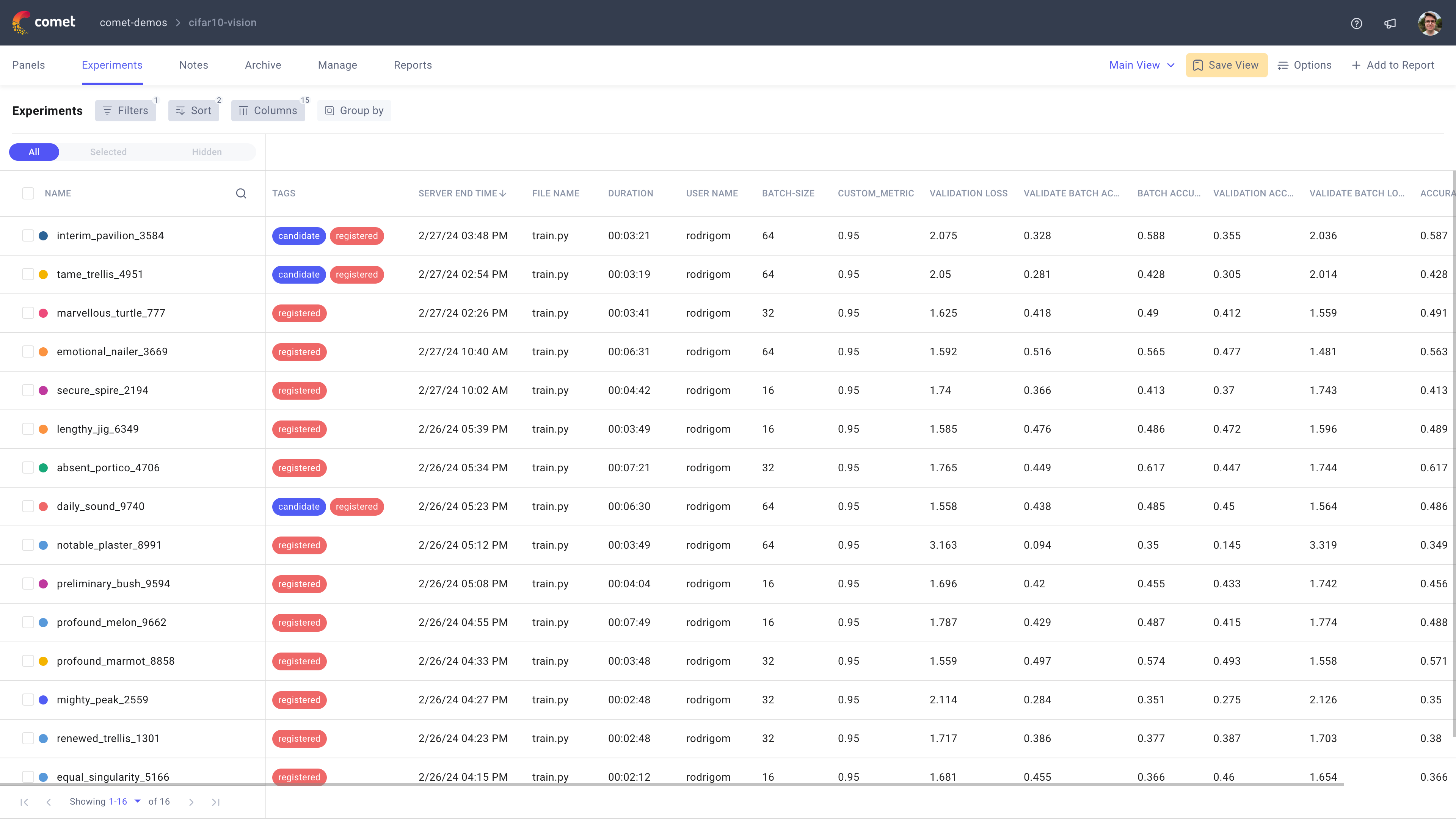 Comet Experiment Management - Experiments page